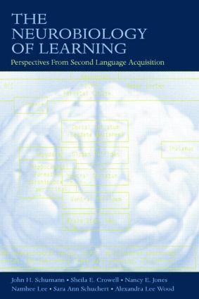 Neurobiology of Learning