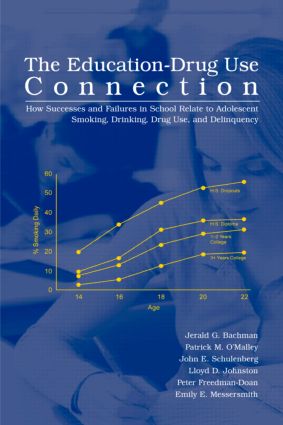 Education-Drug Use Connection