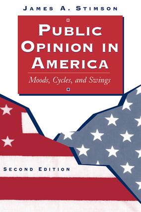 Public Opinion In America