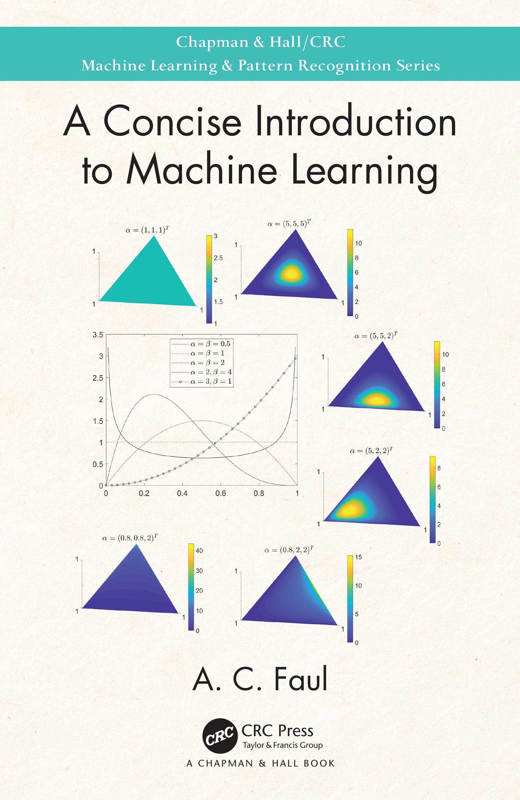 Concise Introduction to Machine Learning