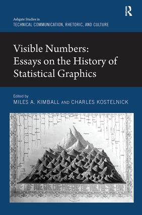 Visible Numbers