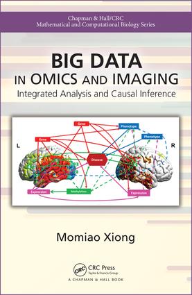 Big Data in Omics and Imaging