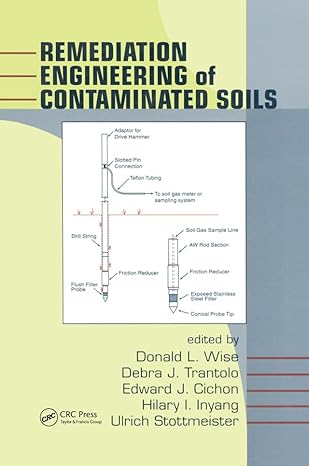 Remediation Engineering of Contaminated Soils - Hardback