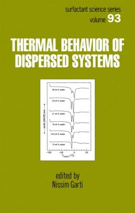 Thermal Behavior of Dispersed Systems