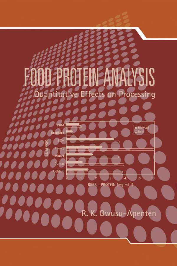 Food Protein Analysis