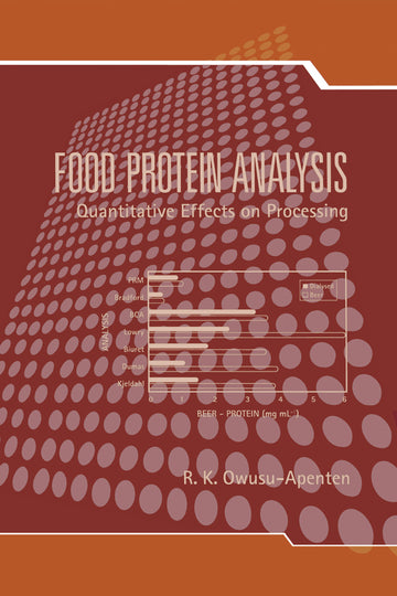 Food Protein Analysis