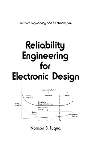 Reliability Engineering for Electronic Design - Hardback