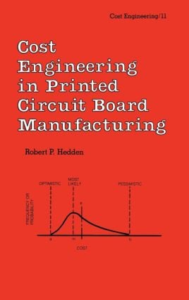 Cost Engineering in Printed Circuit Board Manufacturing
