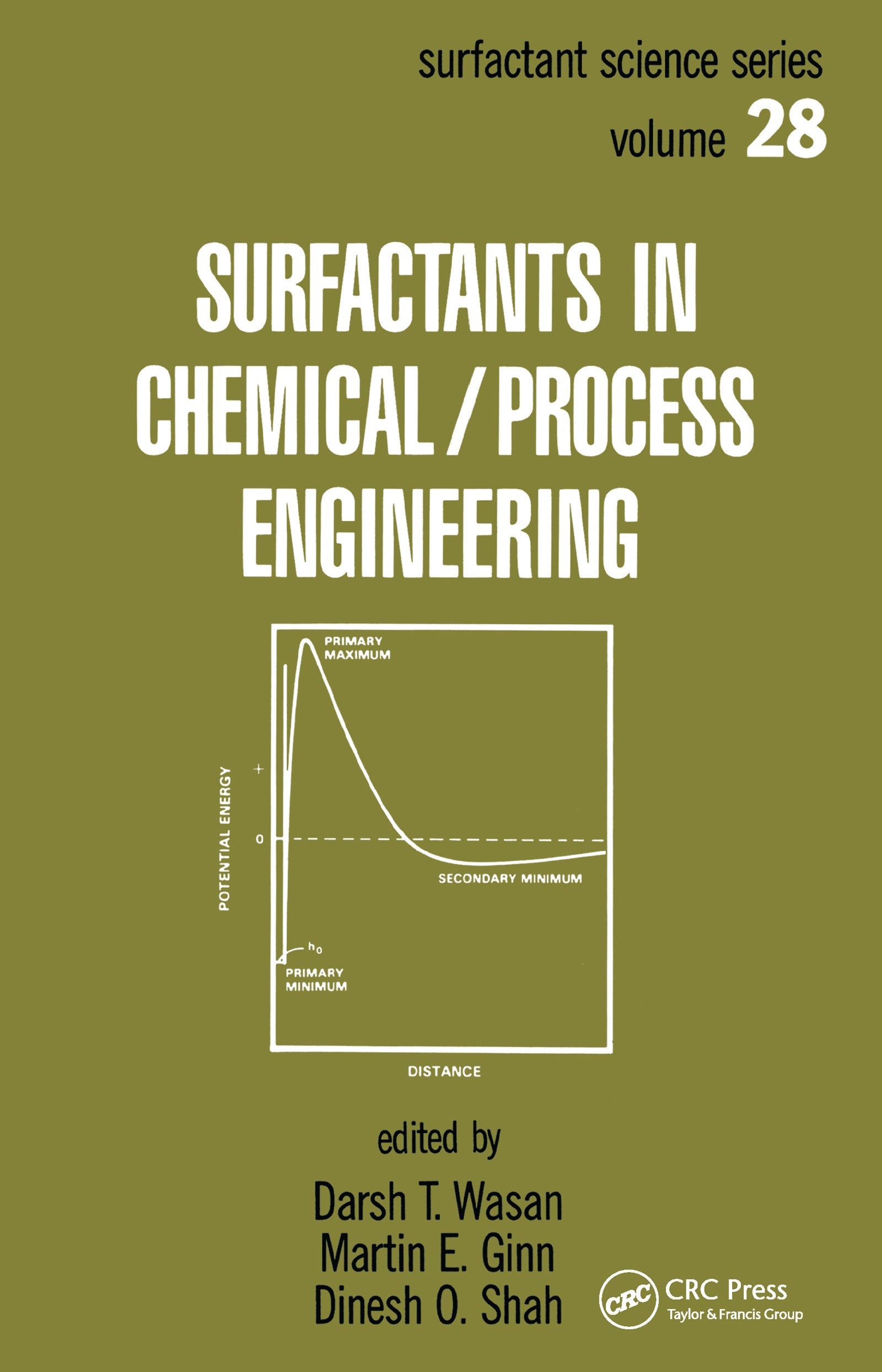 Surfactants in Chemical/Process Engineering