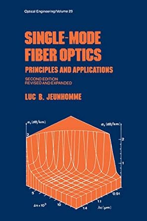 Single-Mode Fiber Optics - Hardback