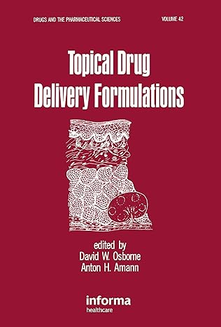 Topical Drug Delivery Formulations - Hardback