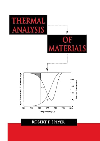 Thermal Analysis of Materials - Hardback