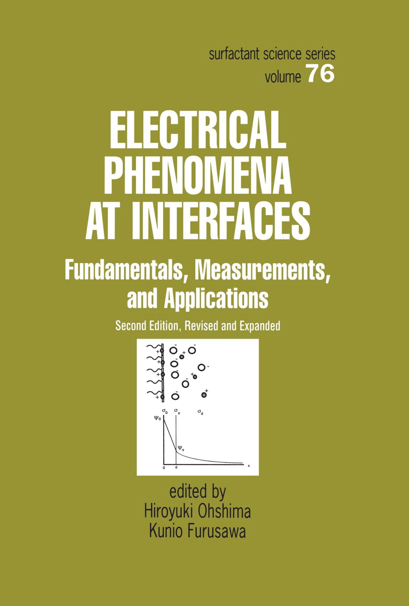 Electrical Phenomena at Interfaces