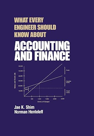 What Every Engineer Should Know about Accounting and Finance - Hardback