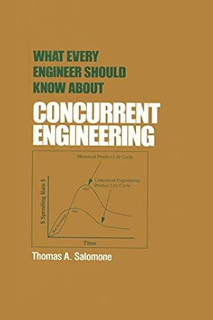 What Every Engineer Should Know about Concurrent Engineering - Hardback