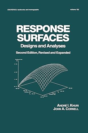Response Surfaces: Designs and Analyses - Hardback