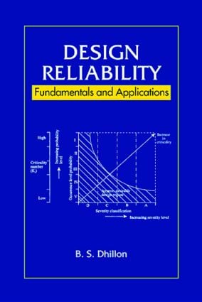 Design Reliability
