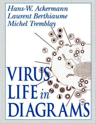Virus Life in Diagrams