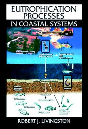 Eutrophication Processes in Coastal Systems