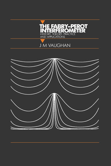 Fabry-Perot Interferometer