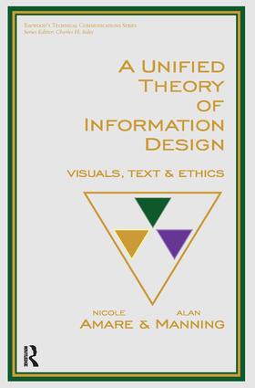 Unified Theory of Information Design