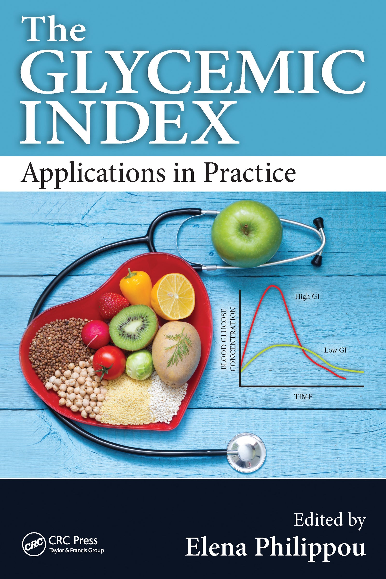 Glycemic Index