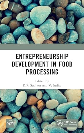 Entrepreneurship Development in Food Processing