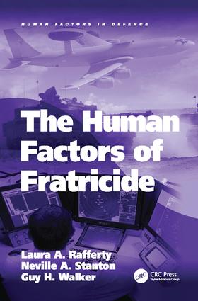 Human Factors of Fratricide