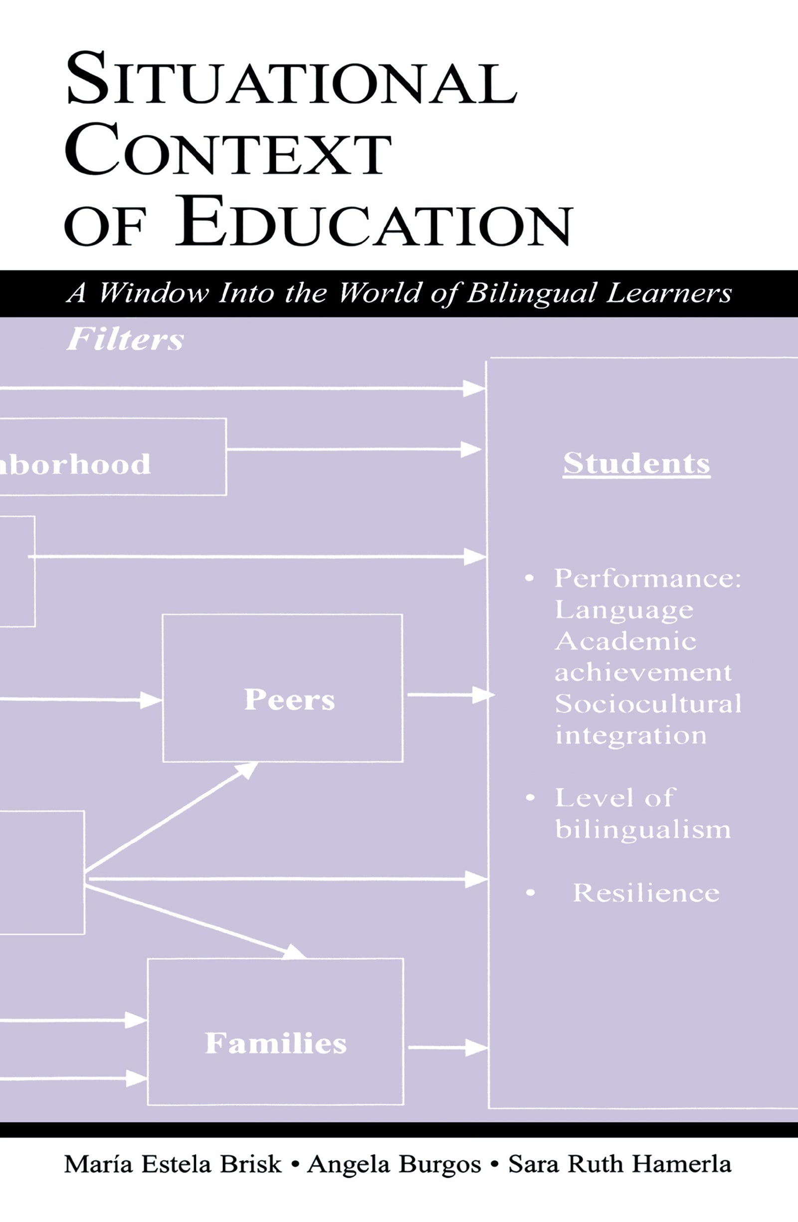 Situational Context of Education
