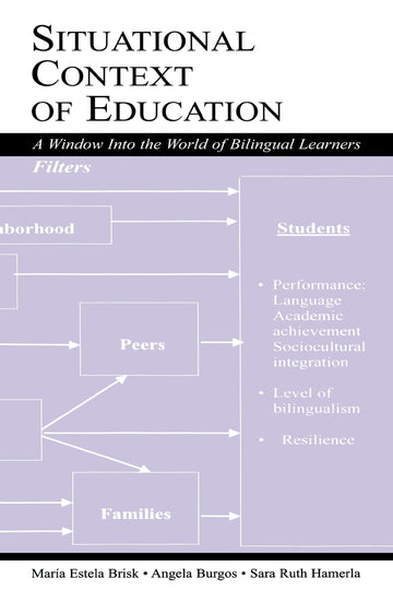 Situational Context of Education