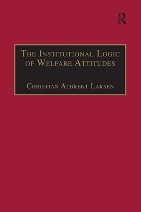 Institutional Logic of Welfare Attitudes