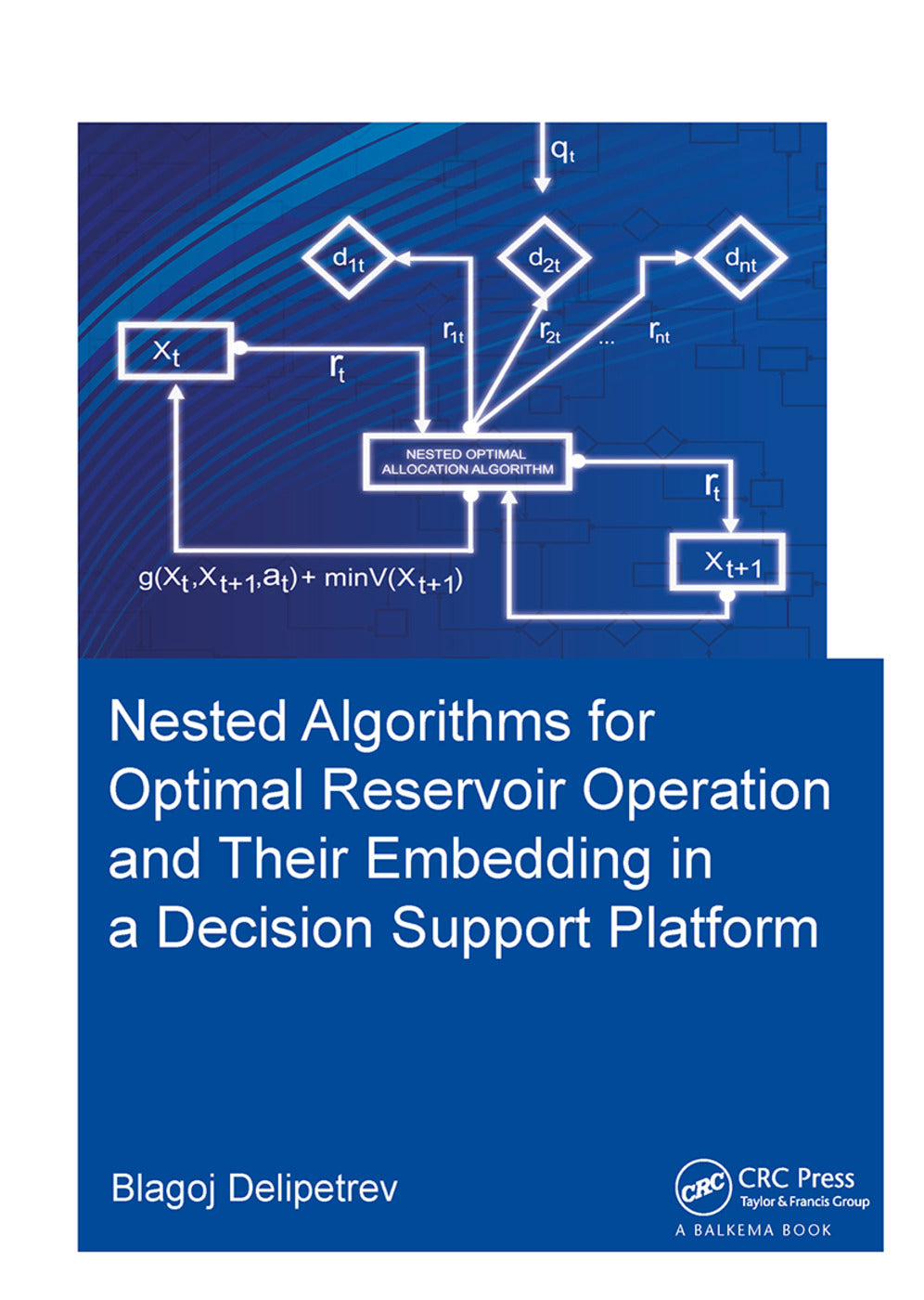 Nested algorithms for optimal reservoir operation and their embedding in a decision support platform