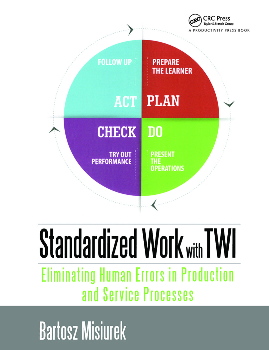 Standardized Work with TWI