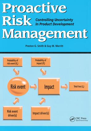 Proactive Risk Management