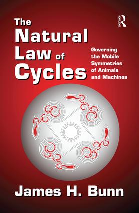 Natural Law of Cycles