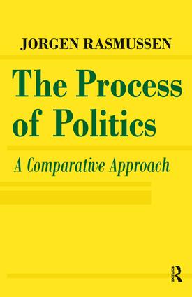 Process of Politics