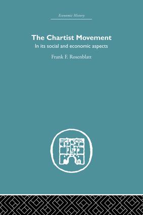 Chartist Movement