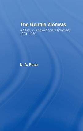 Gentile Zionists