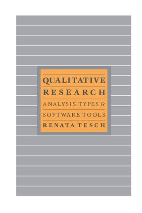 Qualitative Research: Analysis Types & Tools
