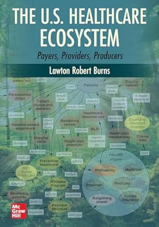 The U.S. Healthcare Ecosystem: Payers, Providers, Producers