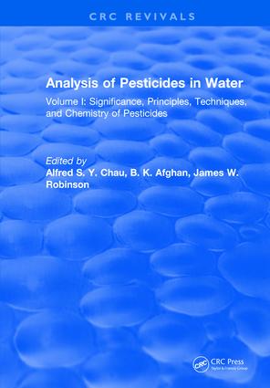 Analysis of Pesticides in Water