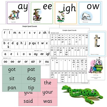 Read Write Inc. Phonics: Teacher's Kit Easy Buy Pack 2023