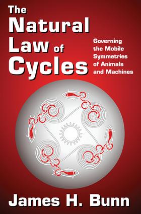 Natural Law of Cycles