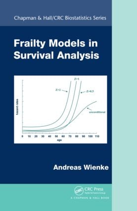 Frailty Models in Survival Analysis