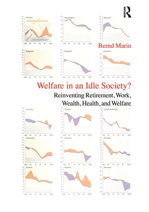 Welfare in an Idle Society?