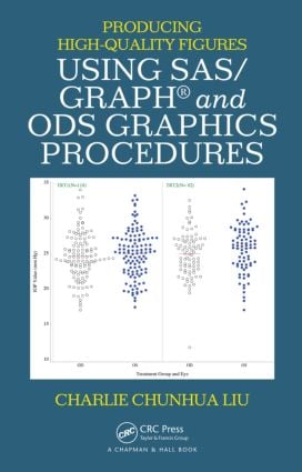 Producing High-Quality Figures Using SAS/GRAPH® and ODS Graphics Procedures