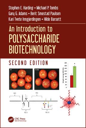 Introduction to Polysaccharide Biotechnology