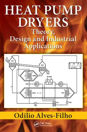 Heat Pump Dryers