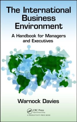 International Business Environment