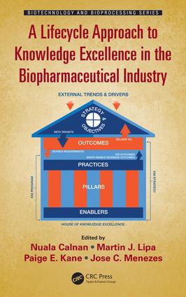 Lifecycle Approach to Knowledge Excellence in the Biopharmaceutical Industry
